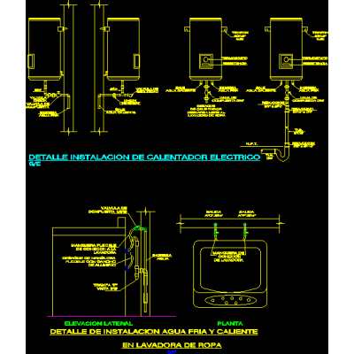 Detalles sanitarios