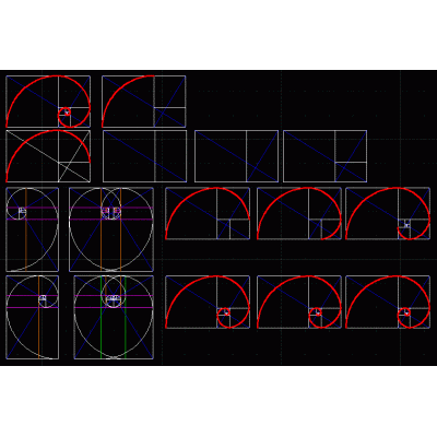 golden rectangle