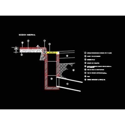 Imbornal longitudinal