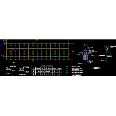 Substation ground mesh