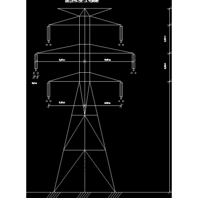 Transmission line silhouette