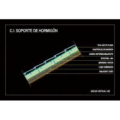 Losa de hormigon