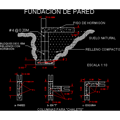 Cimentaciones