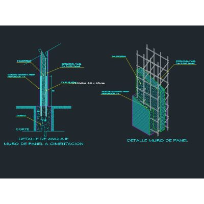 Muro de panel dwg