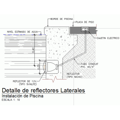 Detalle reflectores para paredes de piscina