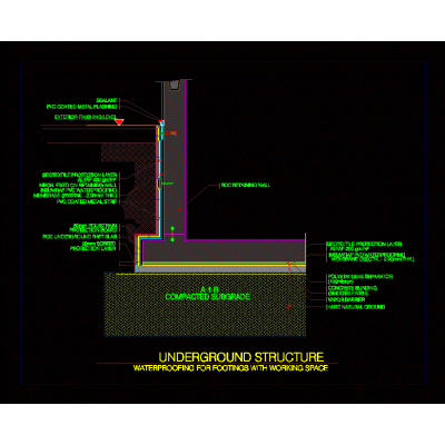 Impermeabilizacion de bases