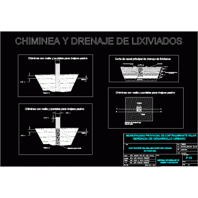 Chimenea y drenaje lixiviados