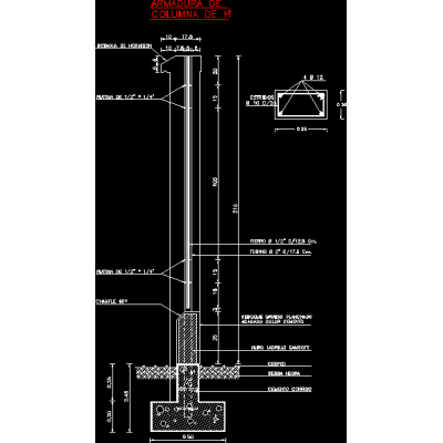 Armadura de columna de hormigon armado