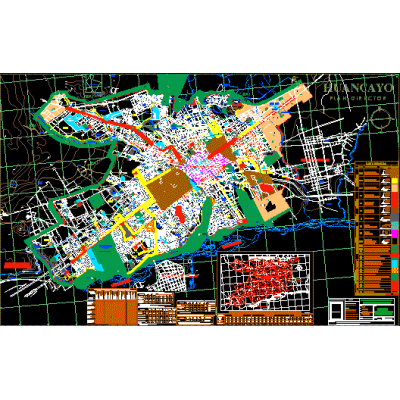Plano huancayo