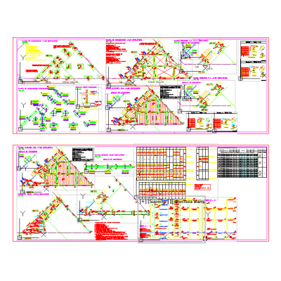 Estructuras