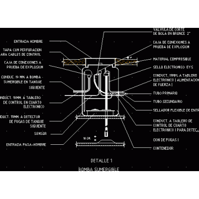 Pompe submersible