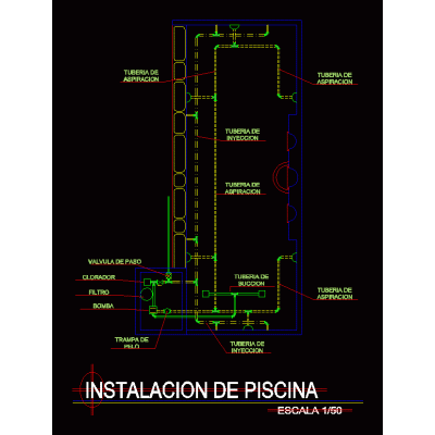 Instalacion de una piscina