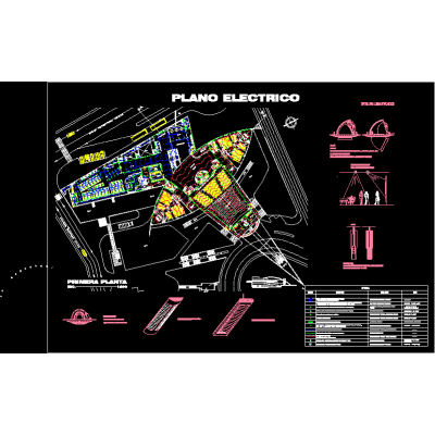 Instalacion electrica audtorio