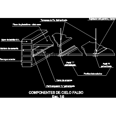 Cielo falso