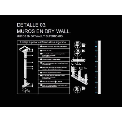 Detalle muros en drywall o superboard