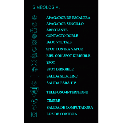 Guia Completa de Simbolos Electricos