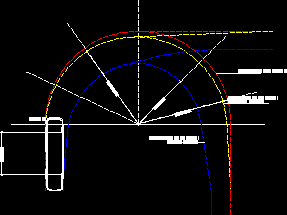 Analysis of the radius of gyration of the bus