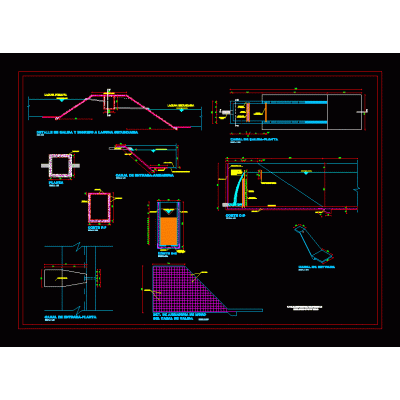Wastewater treatment plant details
