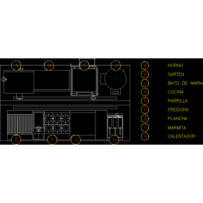 Cocina industrial