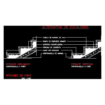 Alternativa de escaleras