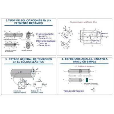 Formulario calculo y diseno de maquinas pdf