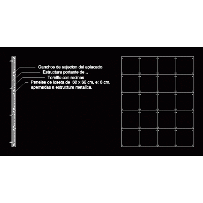 Estructura de panel