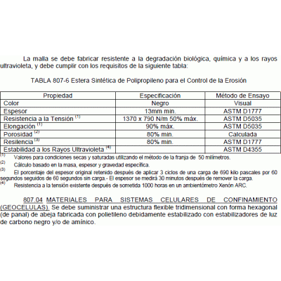 Especificaciones de Estera Sintetica para Control de Erosion