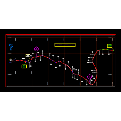 Plano de canal