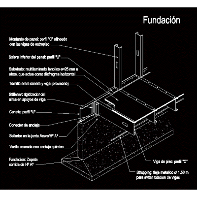 Fundacion - steel frame