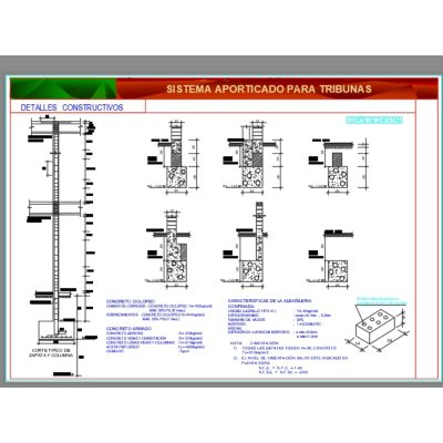 Sistema aporticado