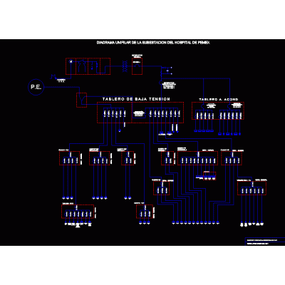 Diagrama unifilar subestacion electrica