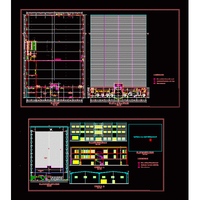 Usina - fabrica