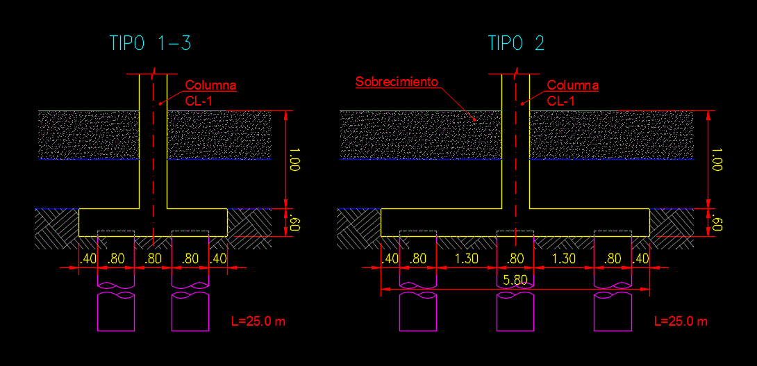 Structural details in reinforced concrete