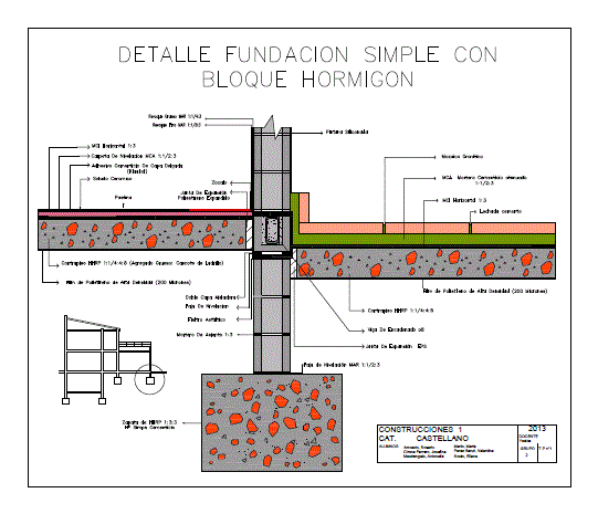 Einfaches Fundament mit Betonblock pdf