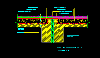Detail der Dachdehnungsfuge