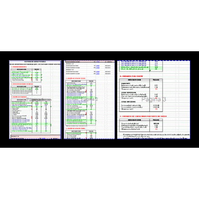 Analisis estructural reservorio
