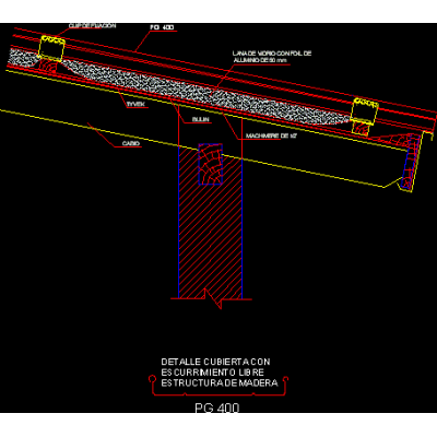 Alero pg 400 estructura de madera con escurrimiento libre
