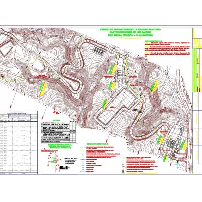 Medium voltage network design and planimetry
