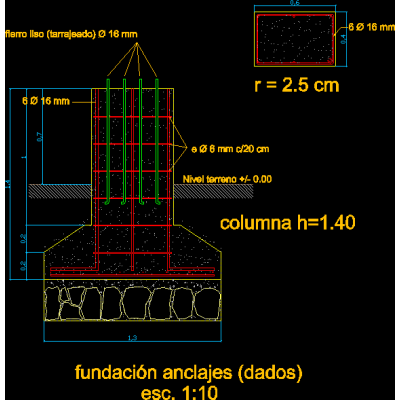 Cuadro de columnas 20 Fundación para Anclajes de Tinglados