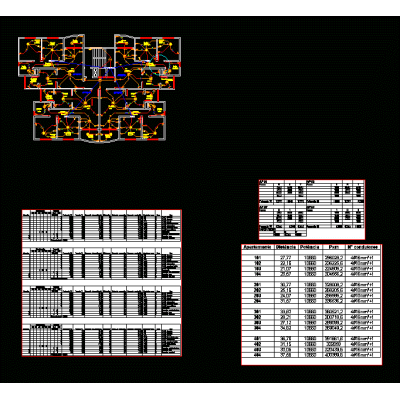 Department electrical design
