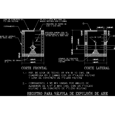 Registro para valvula de expulsion de aire