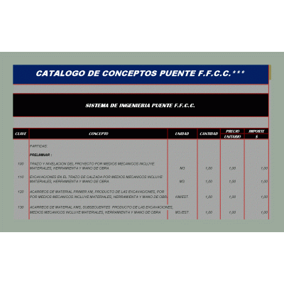 Catalogo de Obras: Puentes Ferroviarios