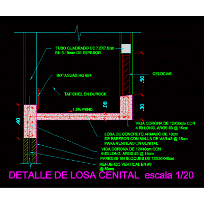 Losa cenital