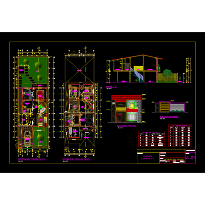 single family home