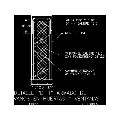 Covintec - Tridipanel - rinforzo per aperture di porte e finestre