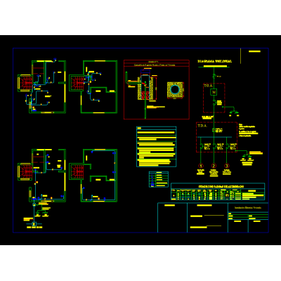 Electricidad de casa de gobierno