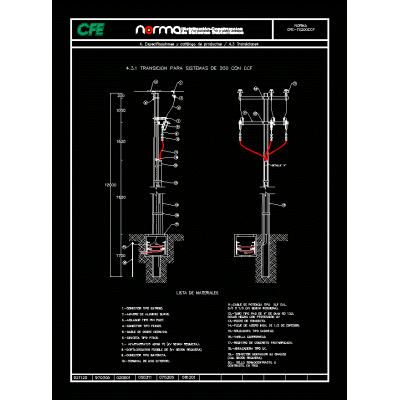 medium voltage transition