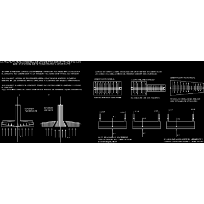 Detalles de cimentaciones superficiales