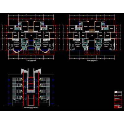 Proyecto departamentos