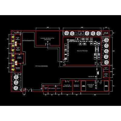 Fabrica de industrias alimentarias